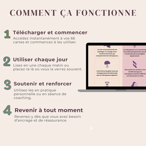 Les Cartes Ultimes d’Affirmations pour la Ménopause  66 affirmations puissantes pour la confiance, l’alignement intérieur & l’équilibre émotionnel
