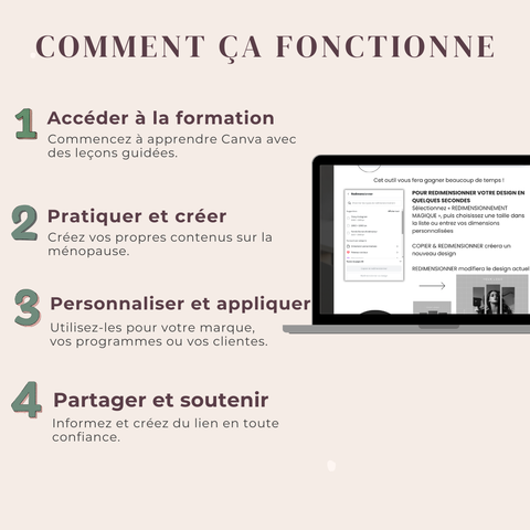 Le Canva Crash Course pour Coachs en Ménopause