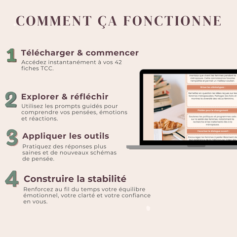 Les Fiches CBT Ultimes pour la Ménopause  Guide de 42 pages en thérapie cognitivo-comportementale pour l’équilibre émotionnel & le soutien des symptômes