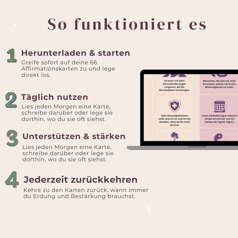 Die ultimativen Menopause-Affirmationskarten  66 kraftvolle Affirmationen für Selbstvertrauen, innere Stärke & emotionale Balance