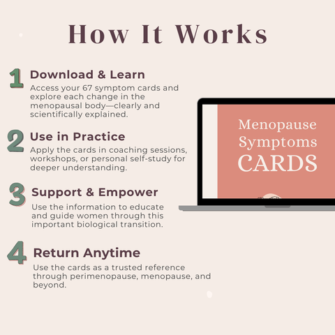 The Ultimate Menopause Symptom Cards A 67-Page Science-Backed Guide to Understanding & Navigating Menopause
