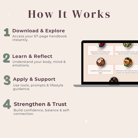 The Ultimate Menopause Handbook  A 67-Page Holistic, Visual Guide to Strength, Balance & Self-Trust