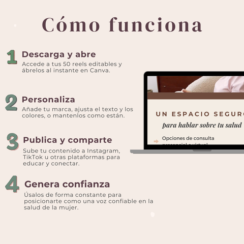 El Pack Definitivo de Reels sobre Perimenopausia y Menopausia  50 videos cortos editables para educación, concienciación y conexión