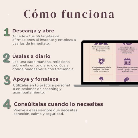 Las Tarjetas de Afirmaciones Definitivas para la Menopausia  66 poderosas afirmaciones para la confianza, la autoafirmación y el equilibrio emocional
