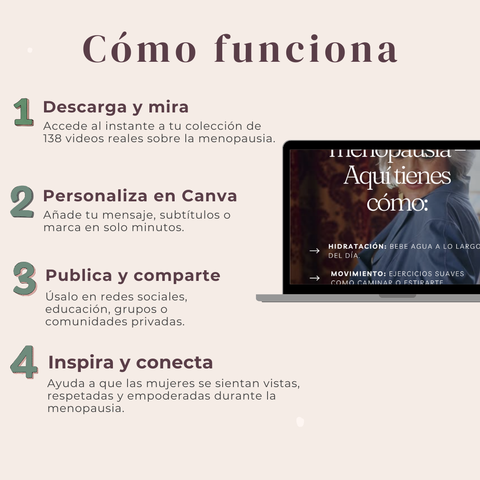 El Pack Definitivo de Reels de Mujeres Maduras en la Menopausia  138 videos reales y editables en Canva para conexión, confianza y educación