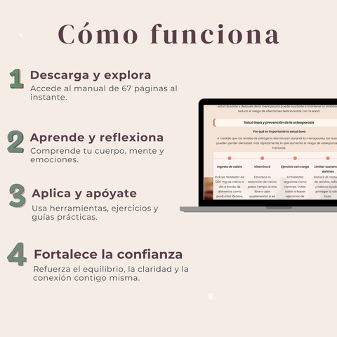 El Manual Definitivo de la Menopausia  Guía visual y holística de 67páginas para la fuerza, el equilibrio y la confianza en ti misma