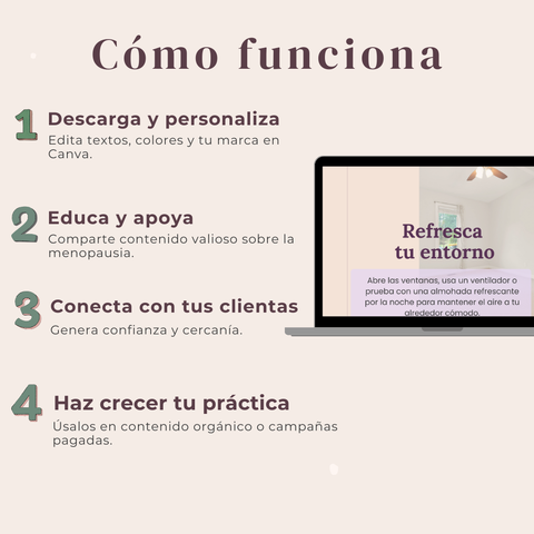 Carruseles Definitivos para Coaches de Menopausia  35 plantillas editables en Canva para educación, apoyo y conexión con clientas