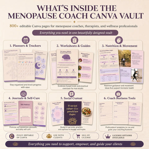 Menopause Coach Canva Vault — Client Resources, Social Content & License Options