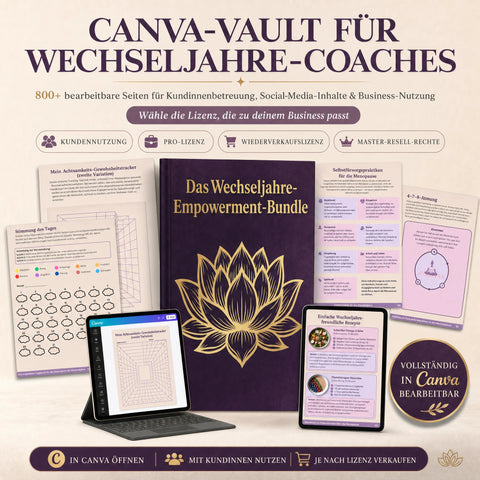 Canva-Vault für Wechseljahre-Coaches – Kundenmaterialien, Social-Media-Inhalte & Lizenzoptionen