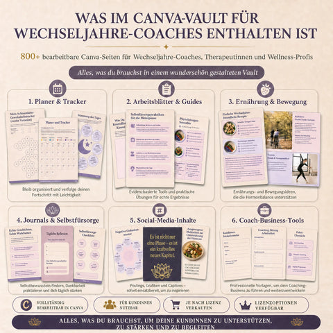Canva-Vault für Wechseljahre-Coaches – Kundenmaterialien, Social-Media-Inhalte & Lizenzoptionen