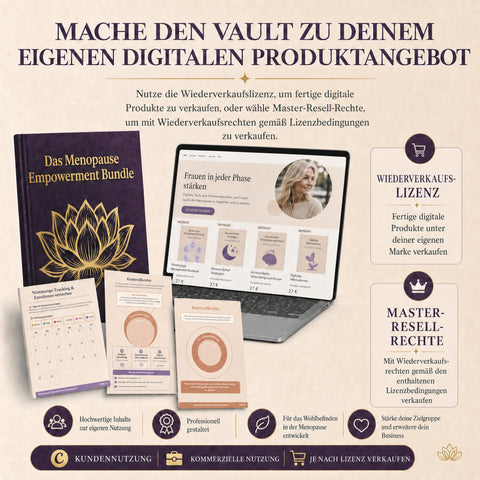 Canva-Vault für Wechseljahre-Coaches – Kundenmaterialien, Social-Media-Inhalte & Lizenzoptionen