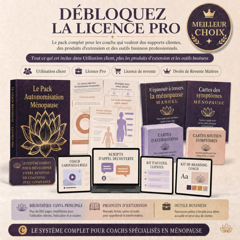 Bibliothèque Canva pour coachs en ménopause – supports clientes, contenus social media & options de licence